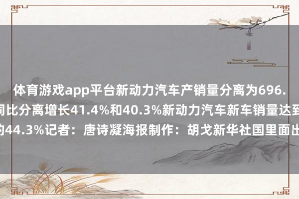 体育游戏app平台新动力汽车产销量分离为696.8万辆和693.7万辆同比分离增长41.4%和40.3%新动力汽车新车销量达到汽车新车总销量的44.3%记者：唐诗凝海报制作：胡戈新华社国里面出品-开yun云体育入口(官方)网站/网页版登录入口/手机版最新下载